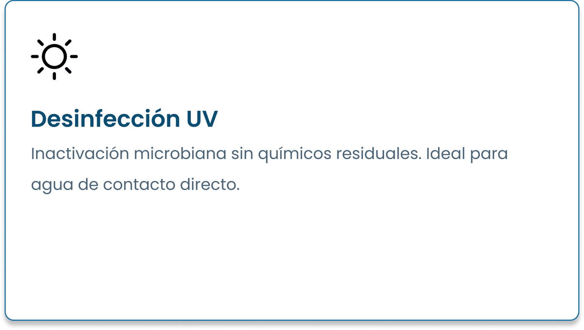 Desinfección UV. Inactivación microbiana sin químicos residuales.