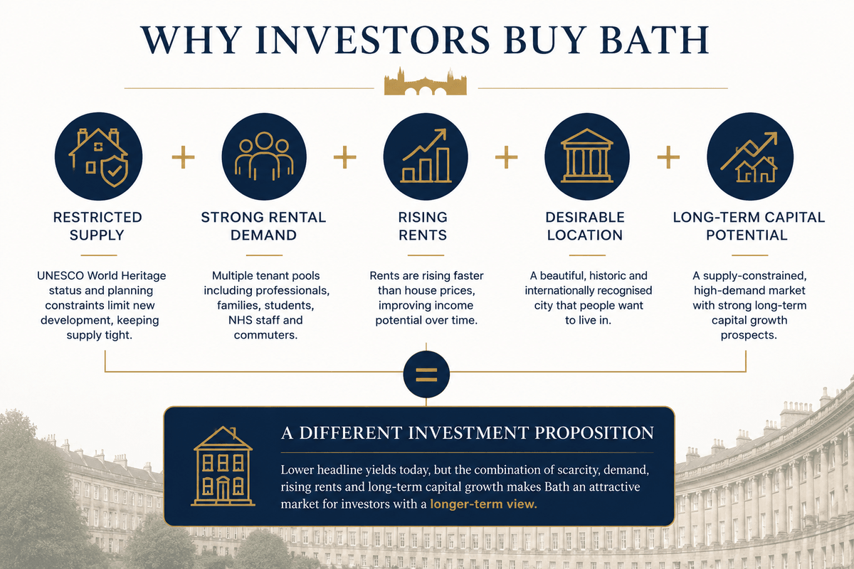 Partner with us to access below market value properties that maximize your investment potential Discover Exclusive Investment Opportunities our company sources below market value properties for investors