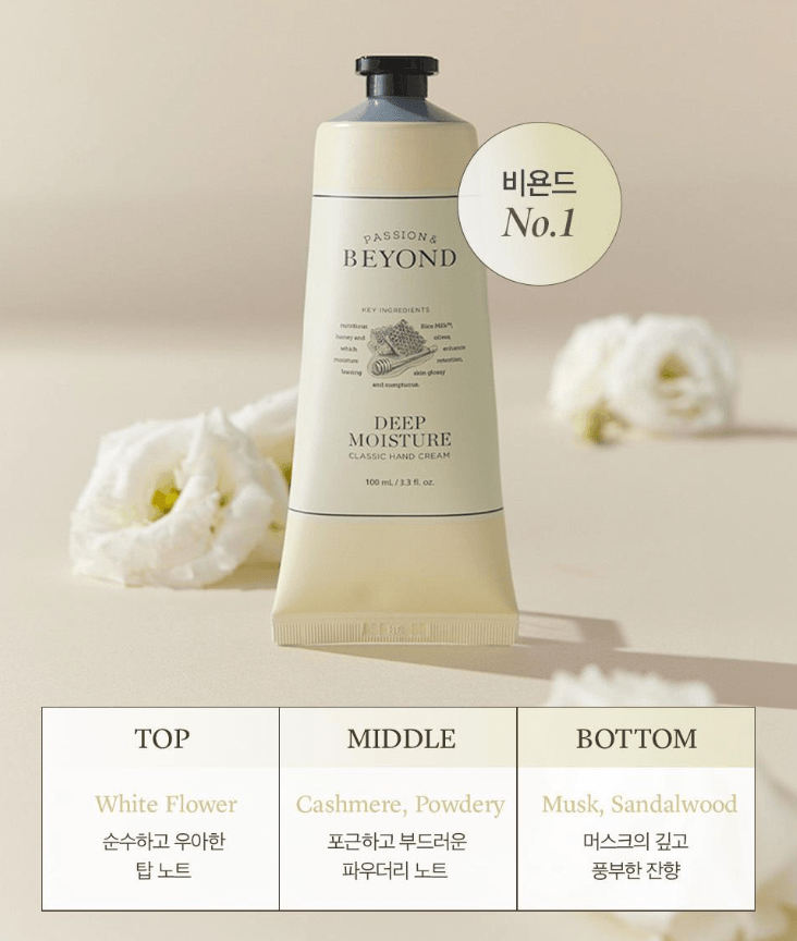 (1+1) Beyond經典護手霜100ml（4選1）