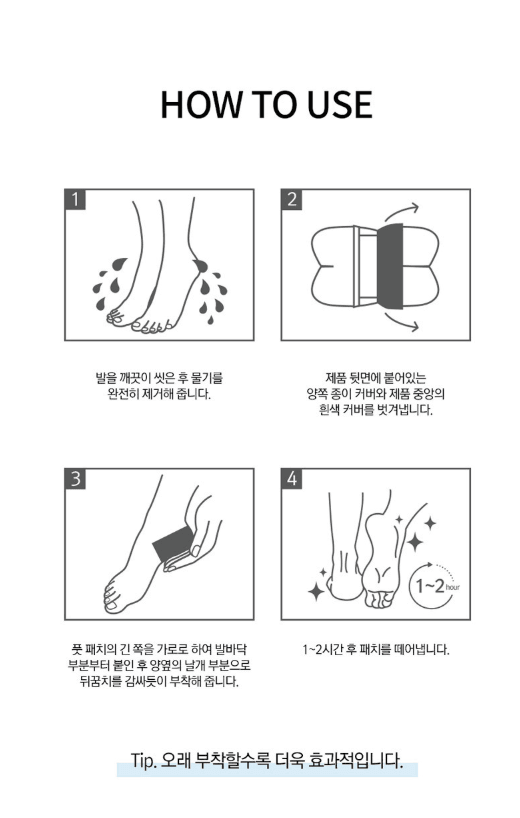 RiRe Heel Care 足部護理貼 10 片