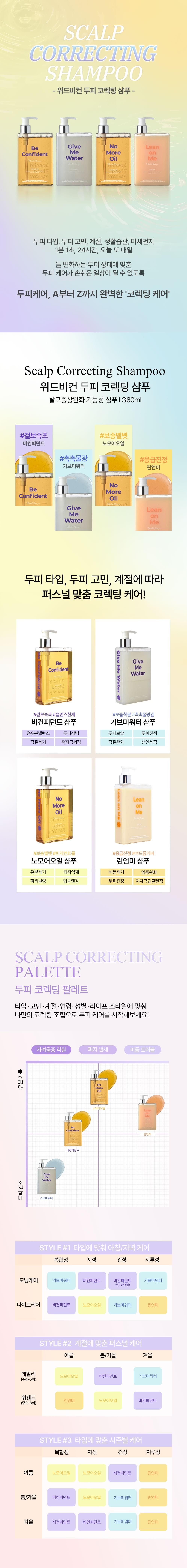 (3月限定)Withbeacon 頭皮矯正洗頭水 360ml 4種可選（緩解脫髮症狀）