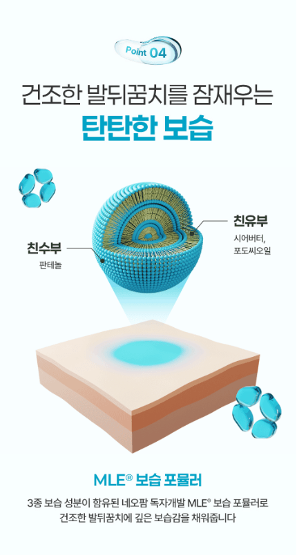 Derma:B 尿素足霜 80ml