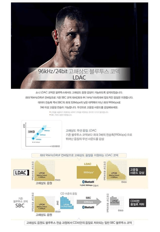 索尼MDR-XB80BS藍芽頸帶無線耳機