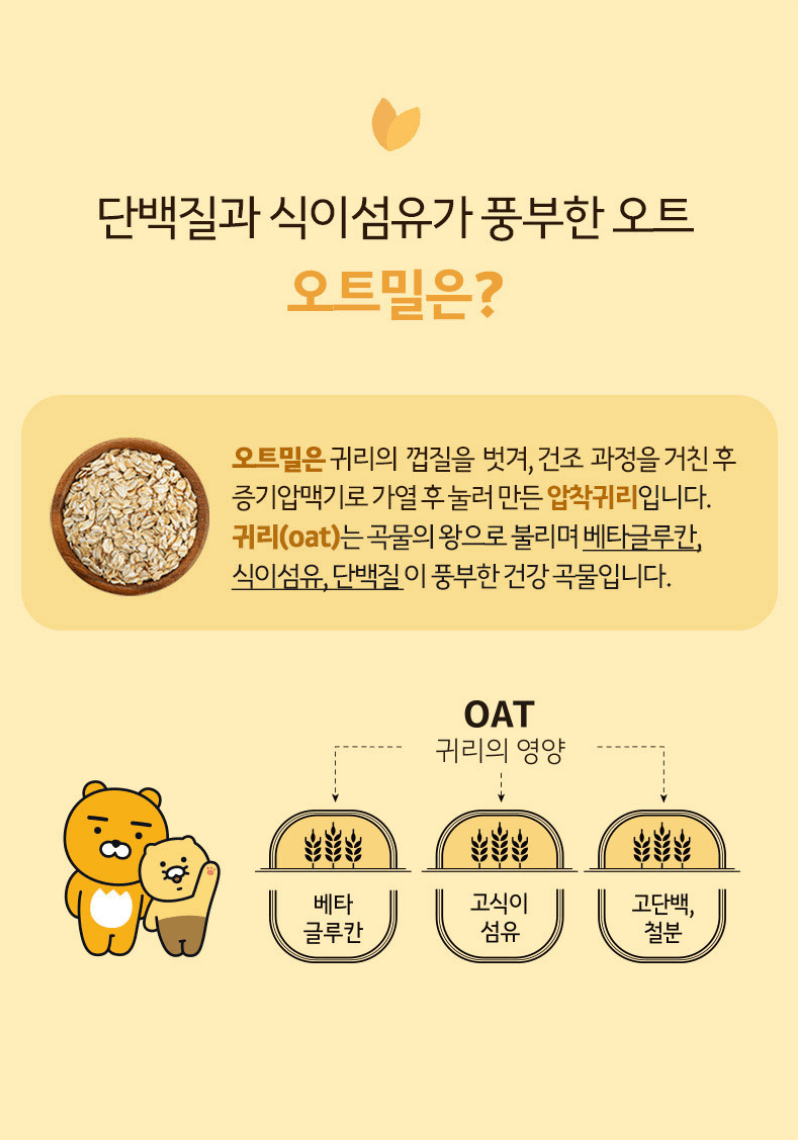 카카오프렌즈 燕麥餅 384G （藍色）