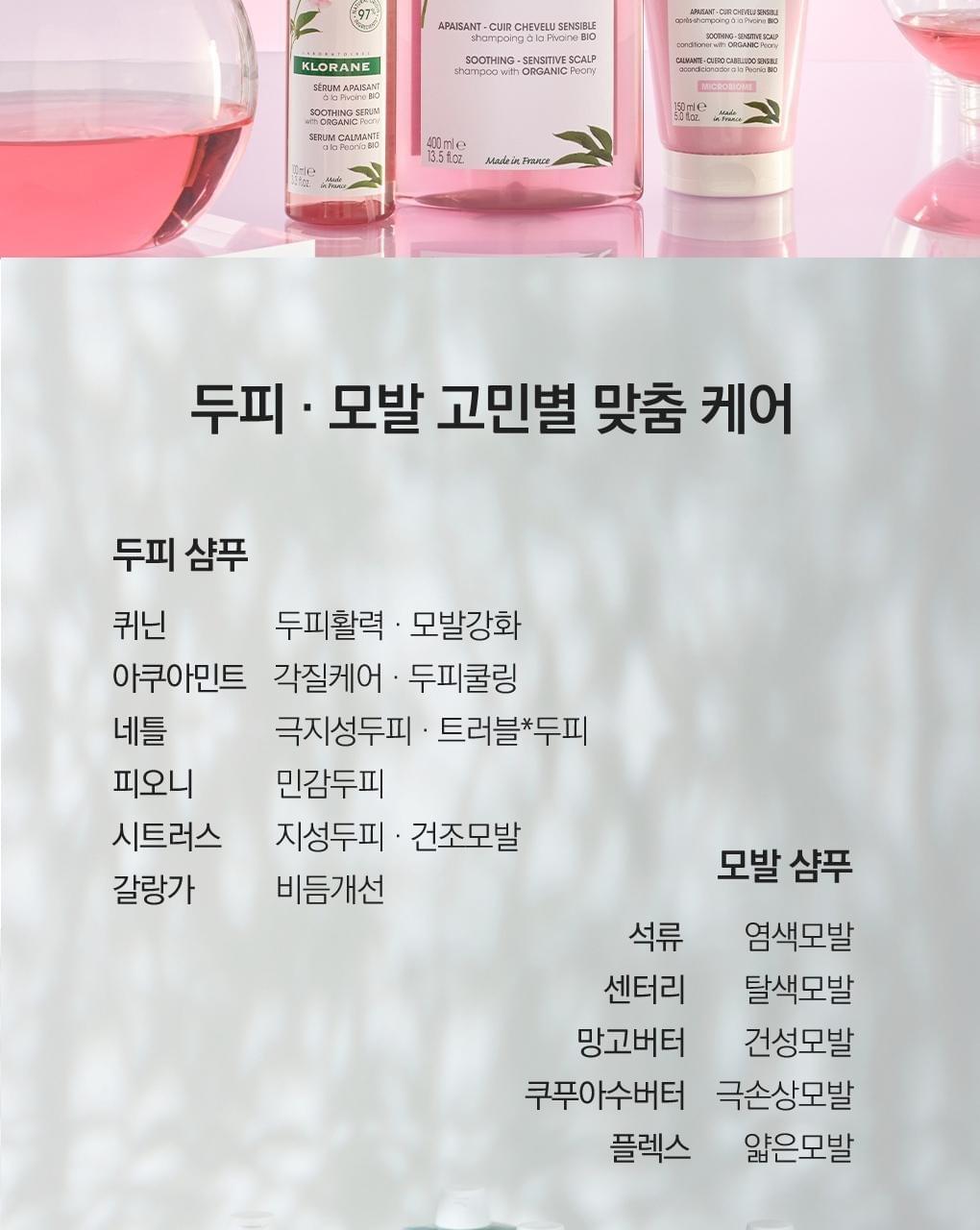 [敏感頭皮和頭皮舒緩治療] Klorane 牡丹頭皮包 150ml 2支(法國製造)