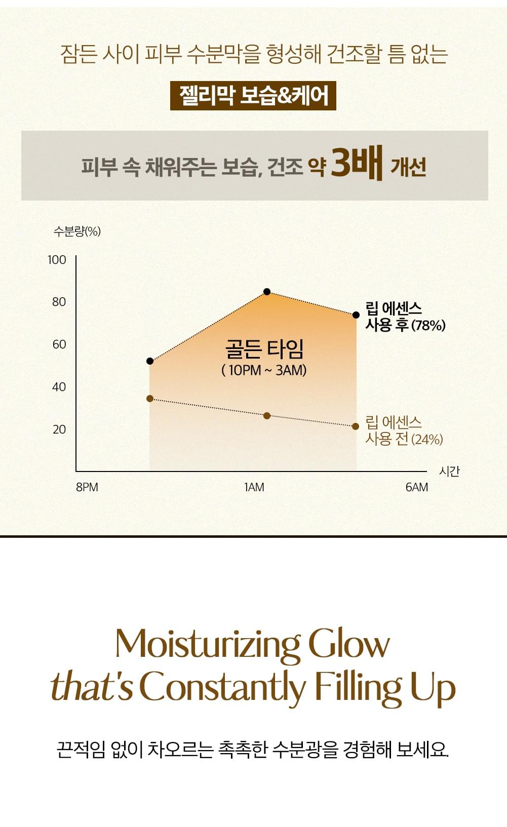 Hetras 芒果籽油唇部精華（萬用膏）（一盒兩支）