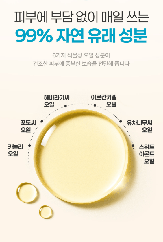 Derma:B日常保濕身體油200 mL (清新桃香)