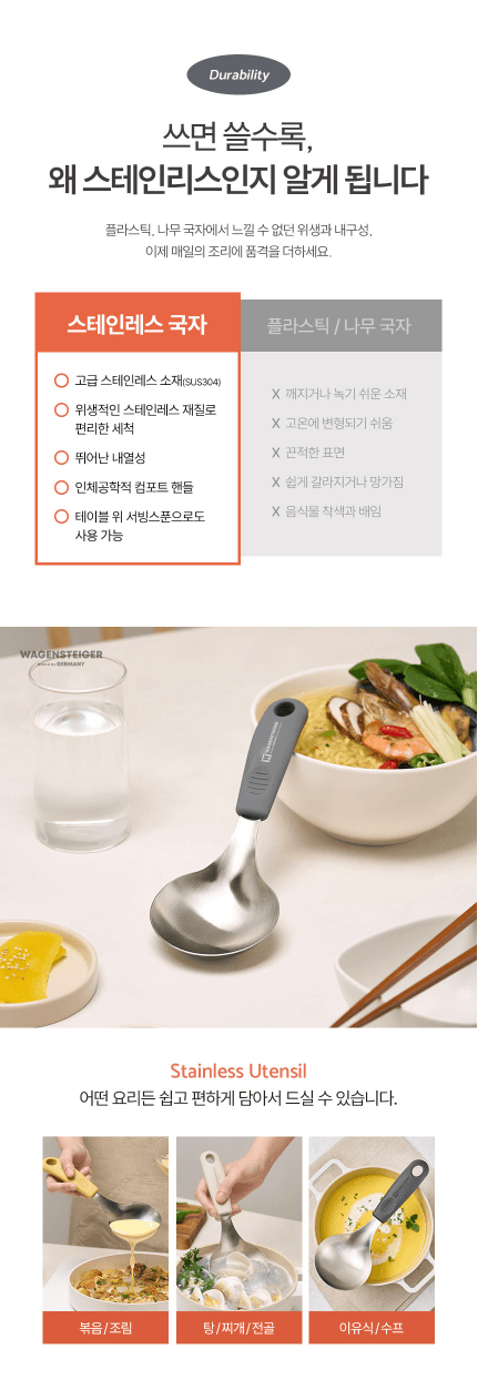 Wagensteiger德國304不鏽鋼8 cm匙羹(6色)