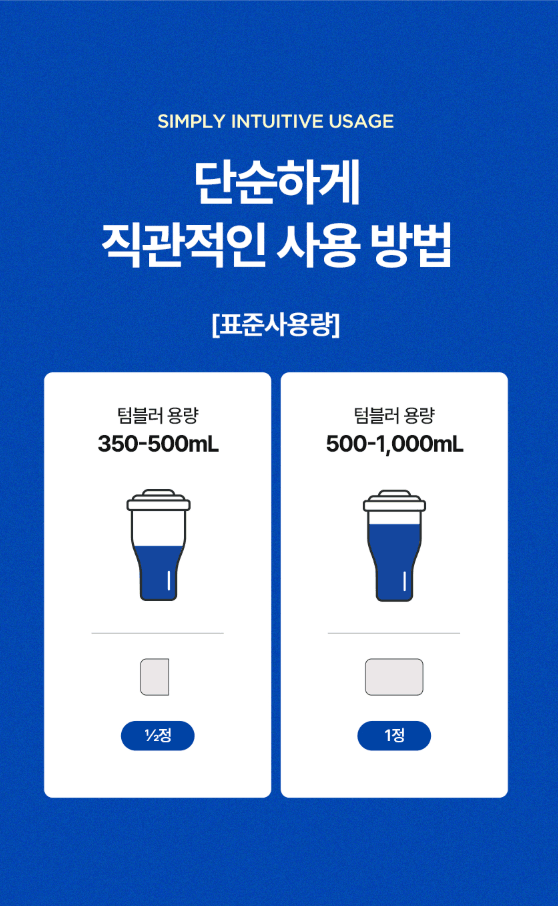 Tubble水杯清潔粒粒 100p