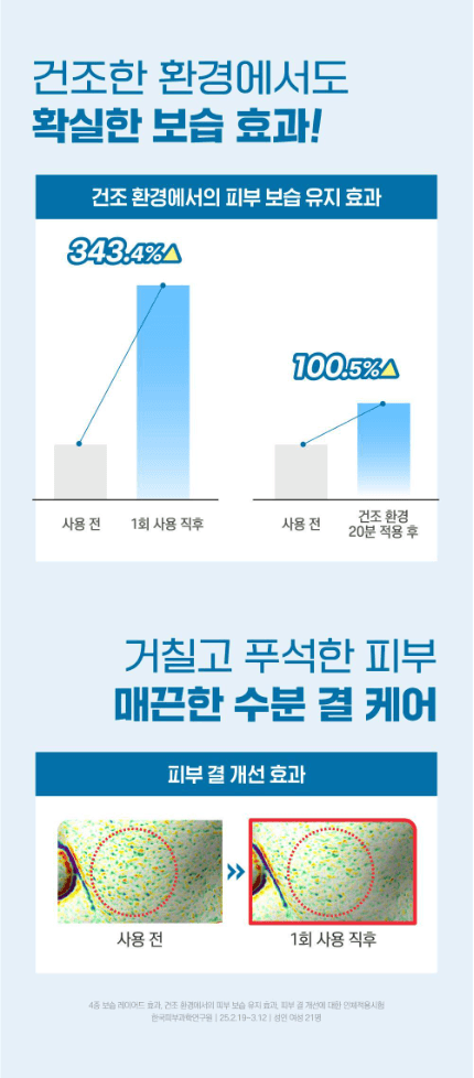 RoundLab樺樹雙效保濕凝膠面膜（10片裝）