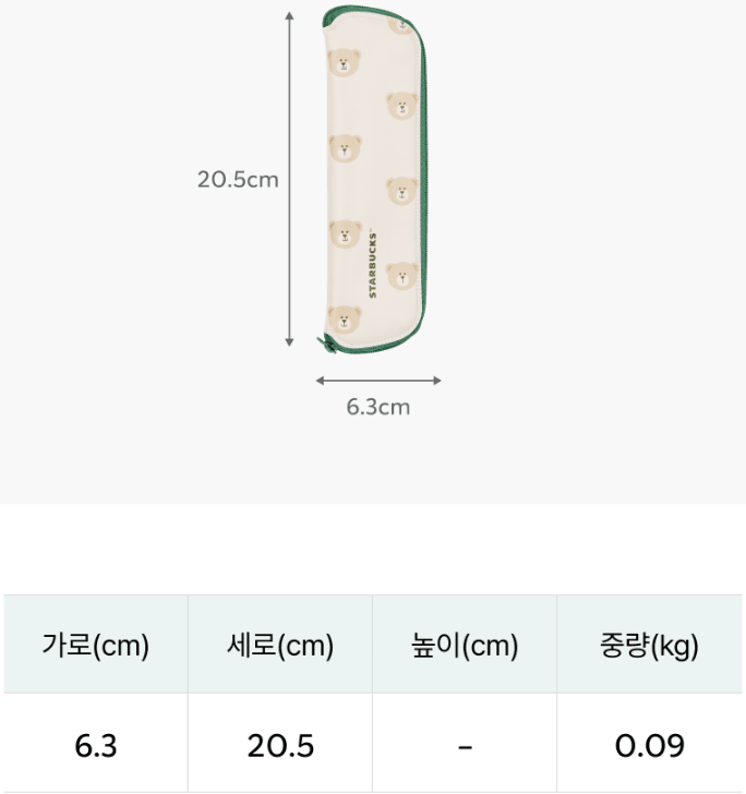 (現貨)韓國STARBUCKS限定餐具套裝