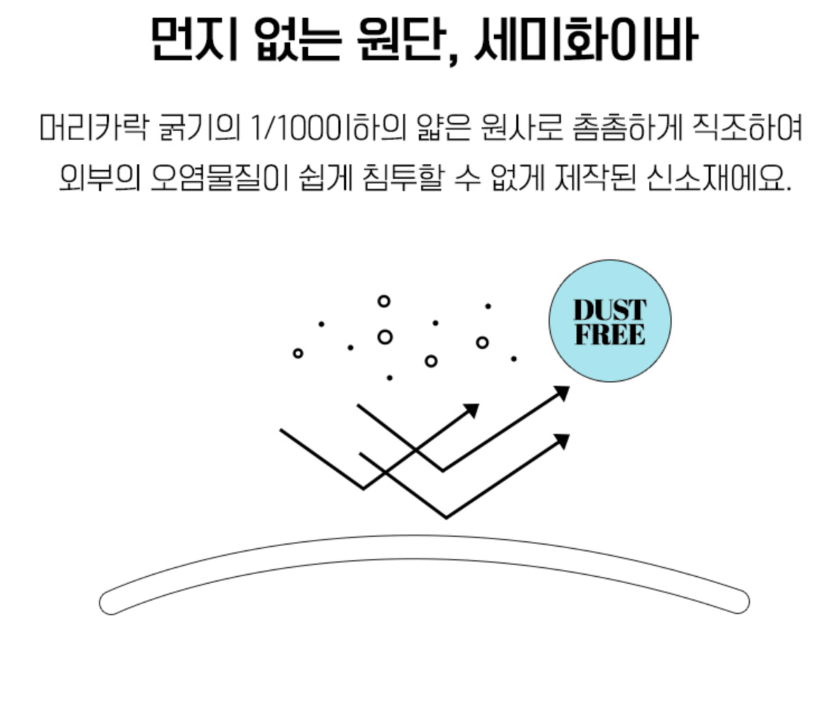 （韓國同步68折）a teenager-無塵四季被