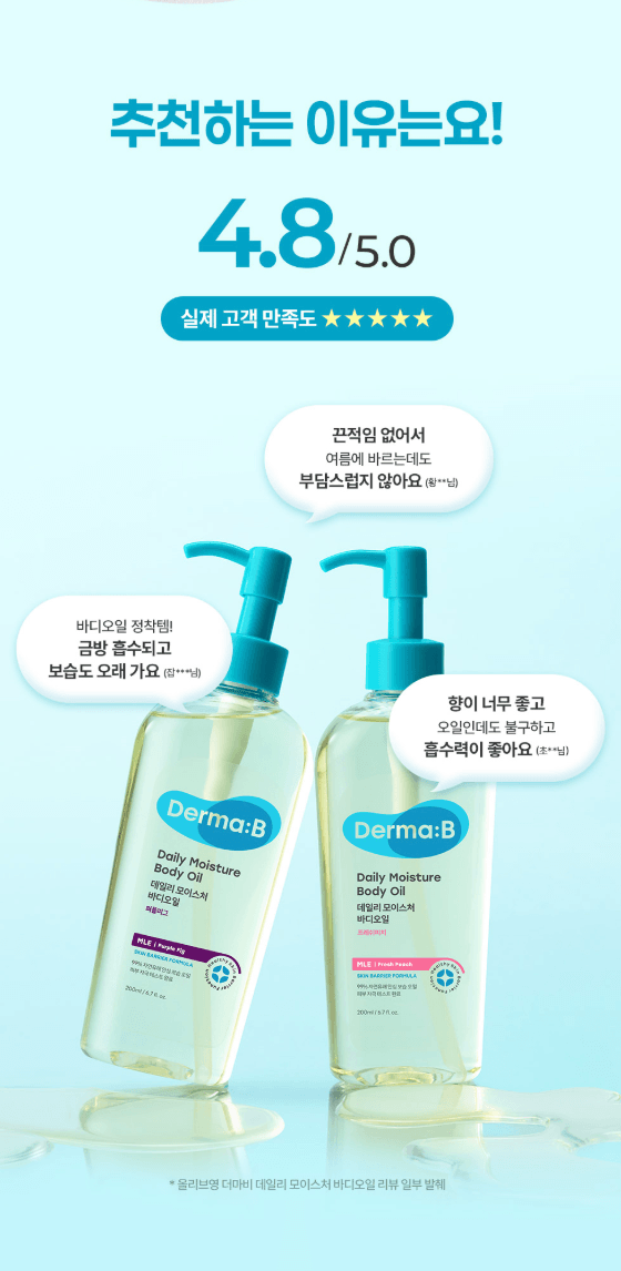 Derma:B日常保濕身體油200 mL (清新桃香)