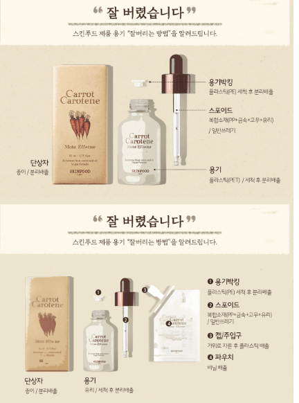 skinfood Carrot carotene保濕鎮靜精華(1+1)