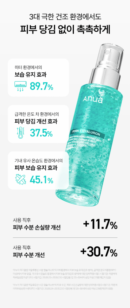 anua 透明質酸水分膠囊噴霧100ml(送CREAM)