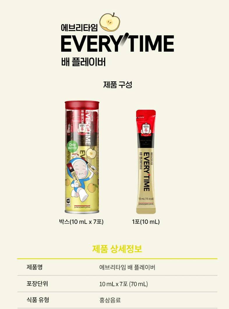 正官庄X劉美的細胞們Everytime7包（果味紅蔘飲料）