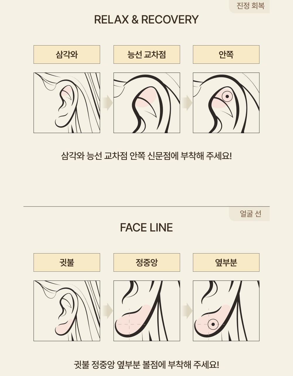 穴位按摩扮耳環貼紙