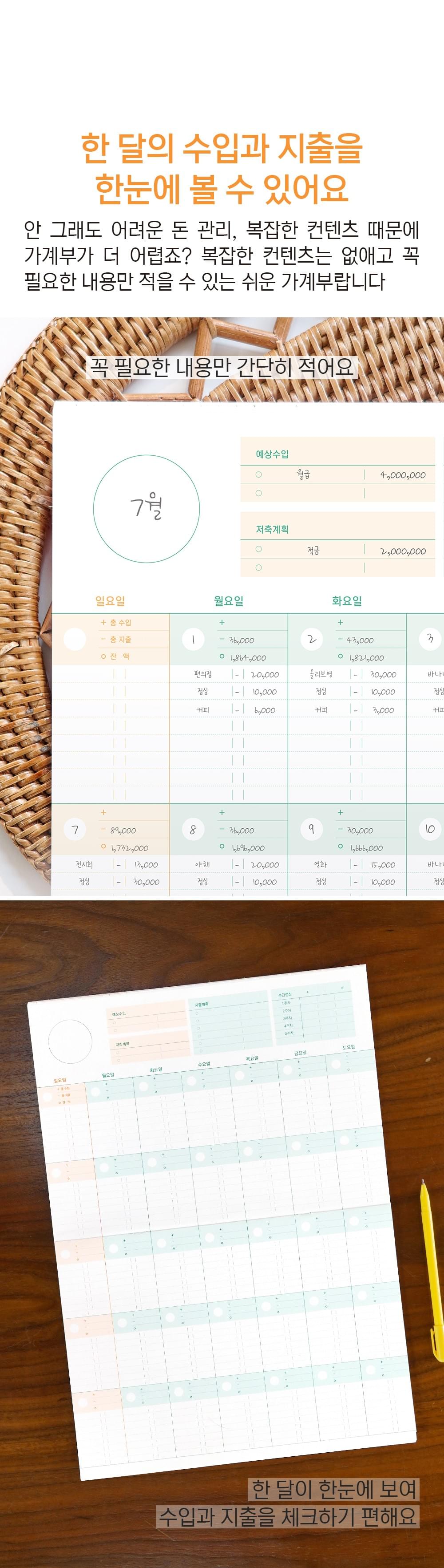 月間家計簿