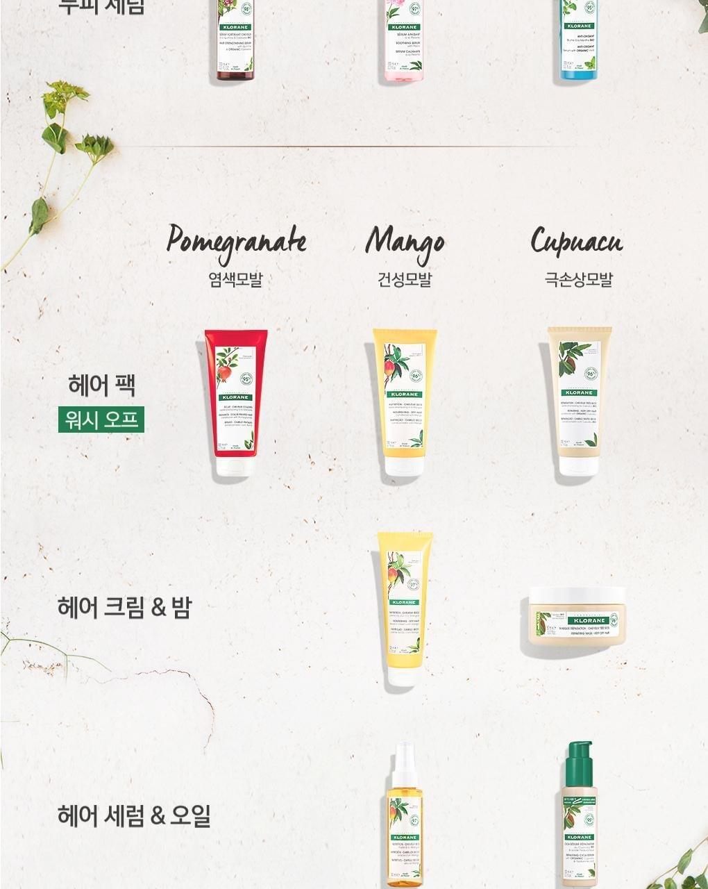 [敏感頭皮和頭皮舒緩治療] Klorane 牡丹頭皮包 150ml 2支(法國製造)