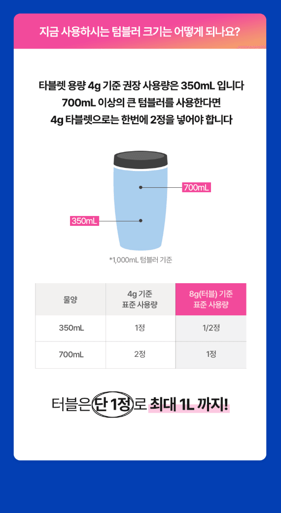 Tubble水杯清潔粒粒 100p