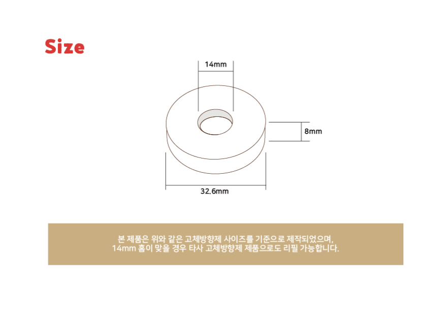 Quokka & BOBO in the Woods Air Freshener Figure Plush Doll 1 3