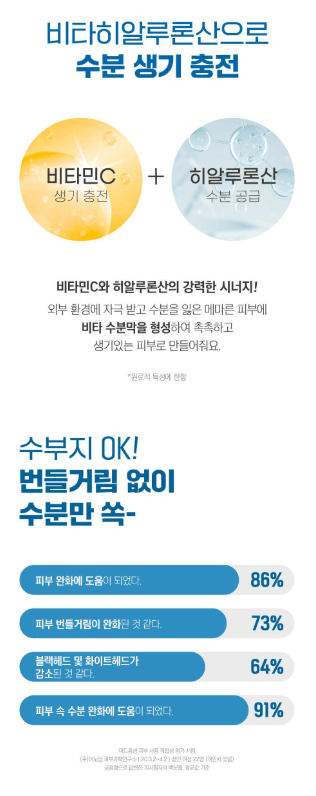 Round Lab 樺樹保濕霜 80ml (+20ml)