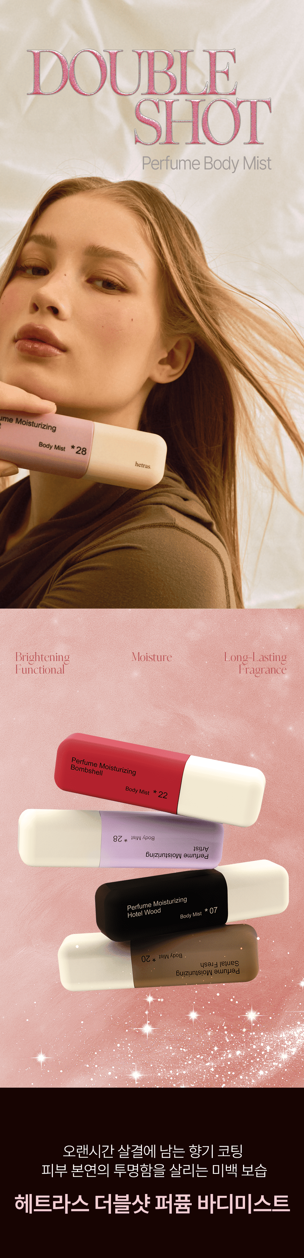 Hetras 身體香薰保濕美白噴霧