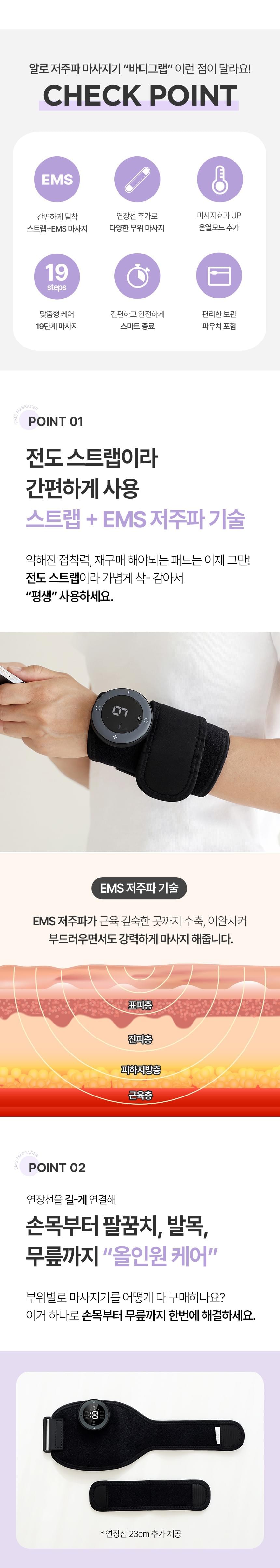 [1+1] Alo Body Grab 加熱低頻腕部按摩器 AWM1