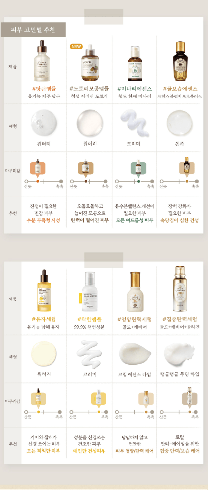 skinfood Carrot carotene保濕鎮靜精華(1+1)