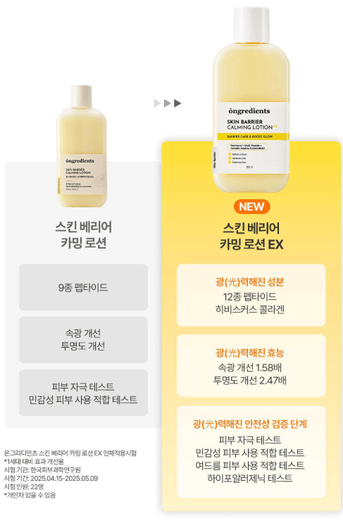 [第一名乳液] Ongredients Skin Barrier Calming Lotion (220ml+80ml)