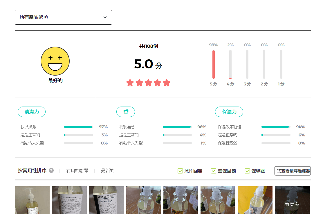 MALCOM 弱酸性防過敏沐浴露500ml (gel 狀)