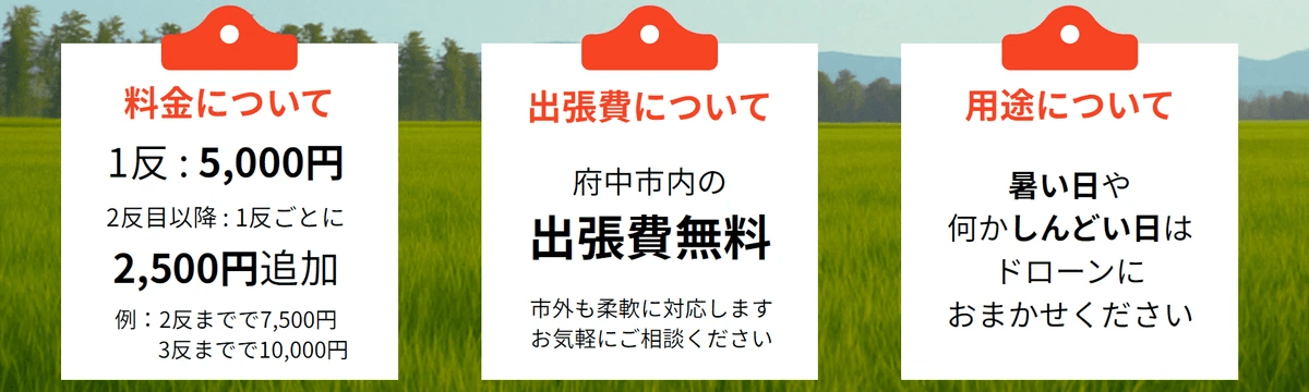 ドローン散布の特徴 ドローン散布の特徴