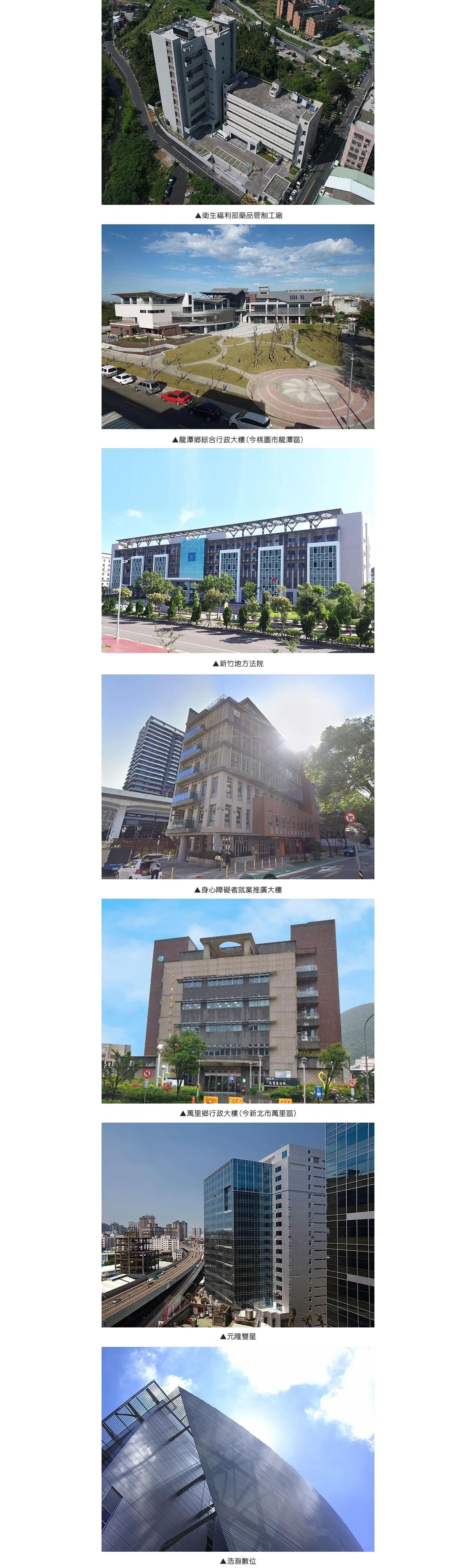廠辦/行政機關