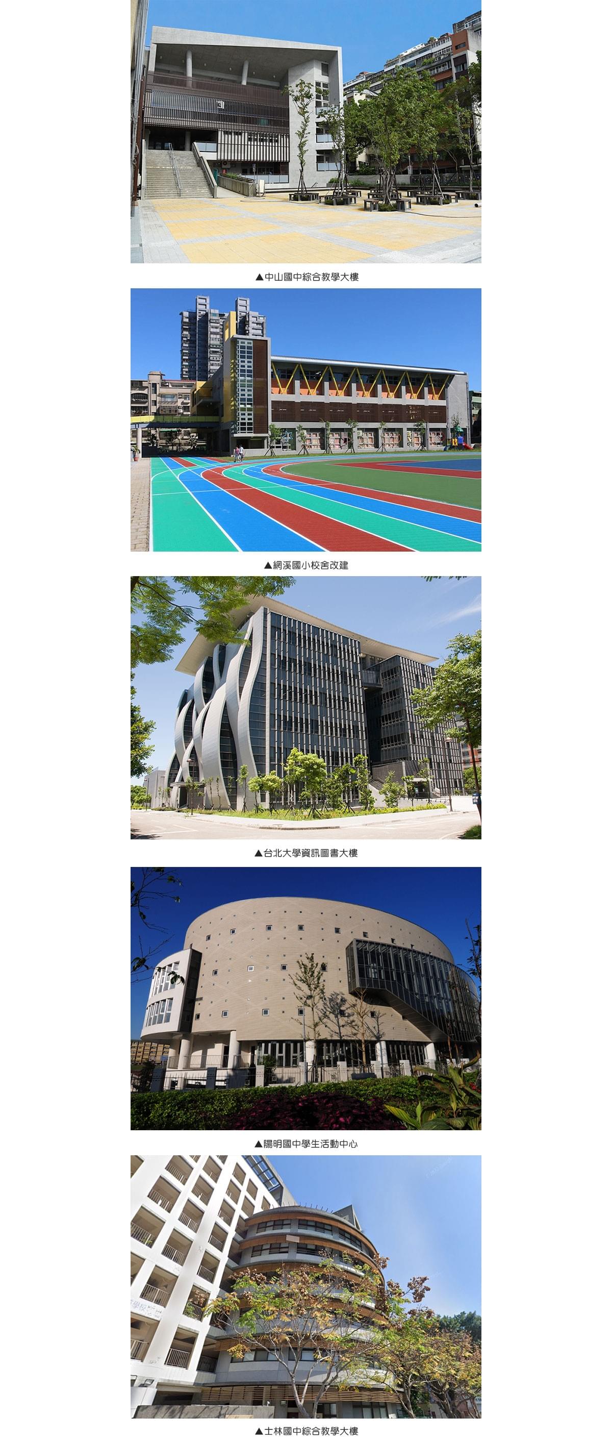 學校