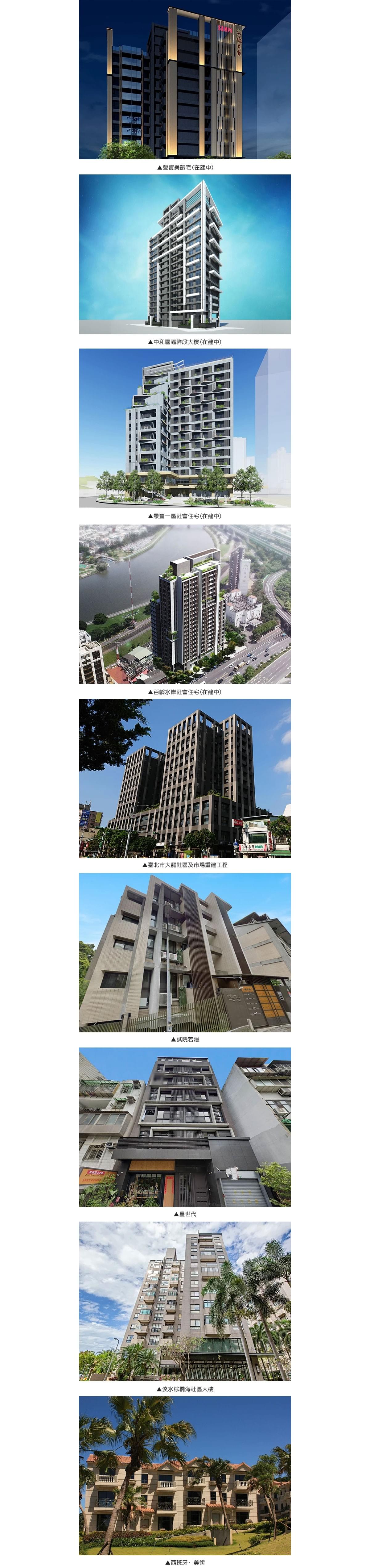 住宅/別墅