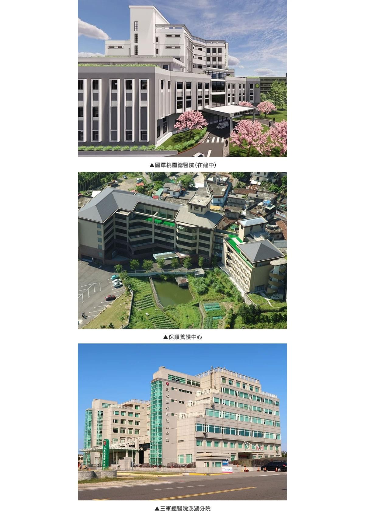 醫療院所
