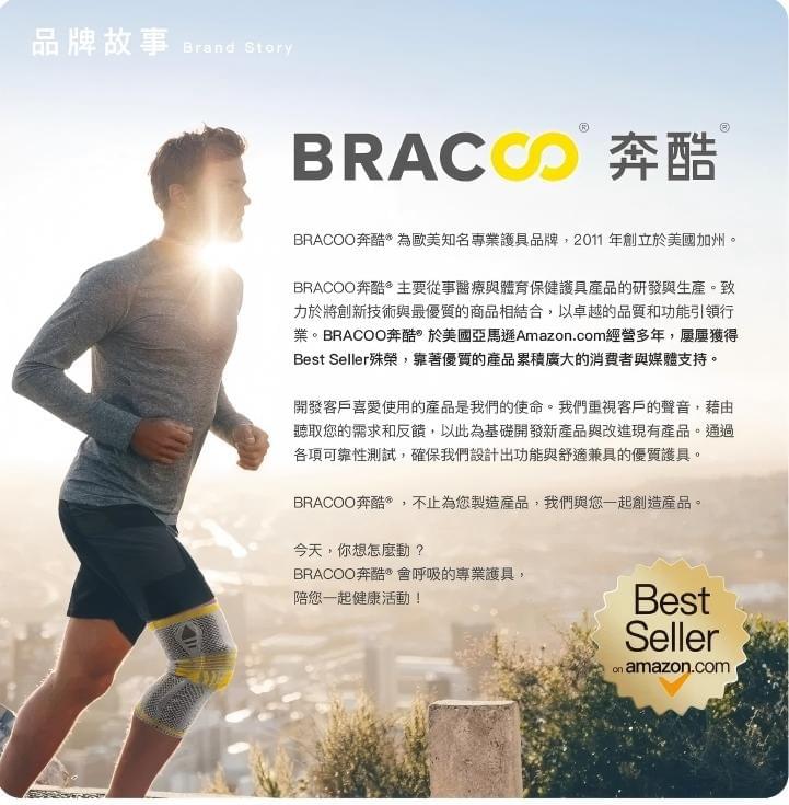 TP32 可支撐透氣可調姆指托