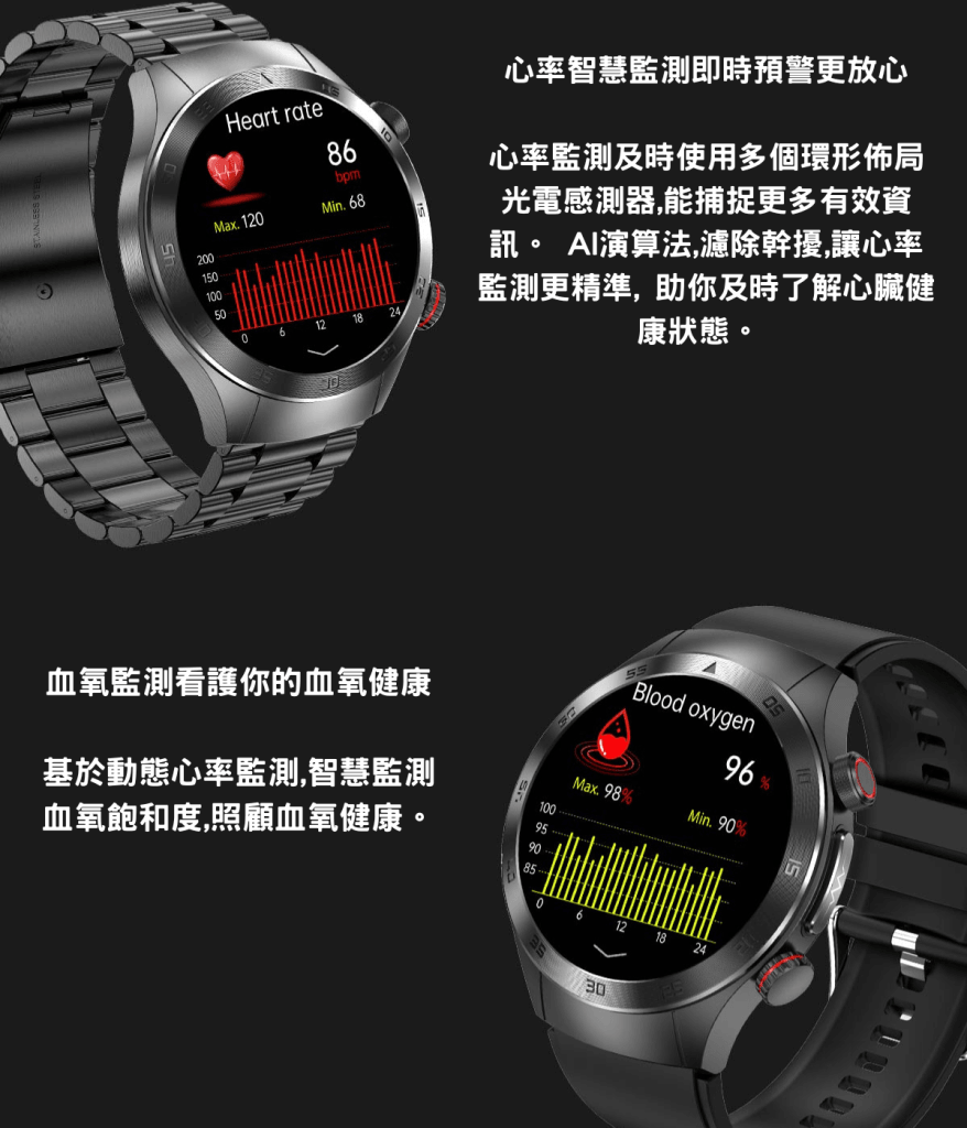 E800 多功能激光理療智能手錶-無創血糖尿酸監測