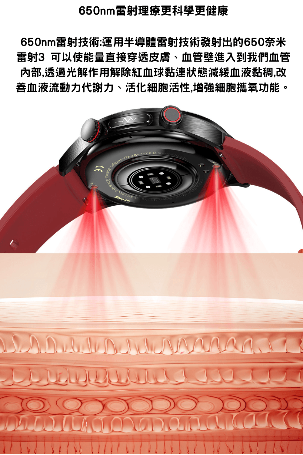 E800 多功能激光理療智能手錶-無創血糖尿酸監測