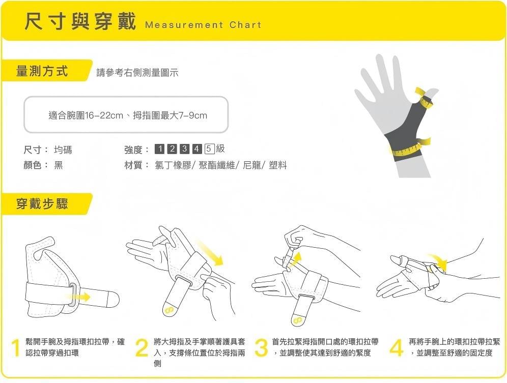TP32 可支撐透氣可調姆指托
