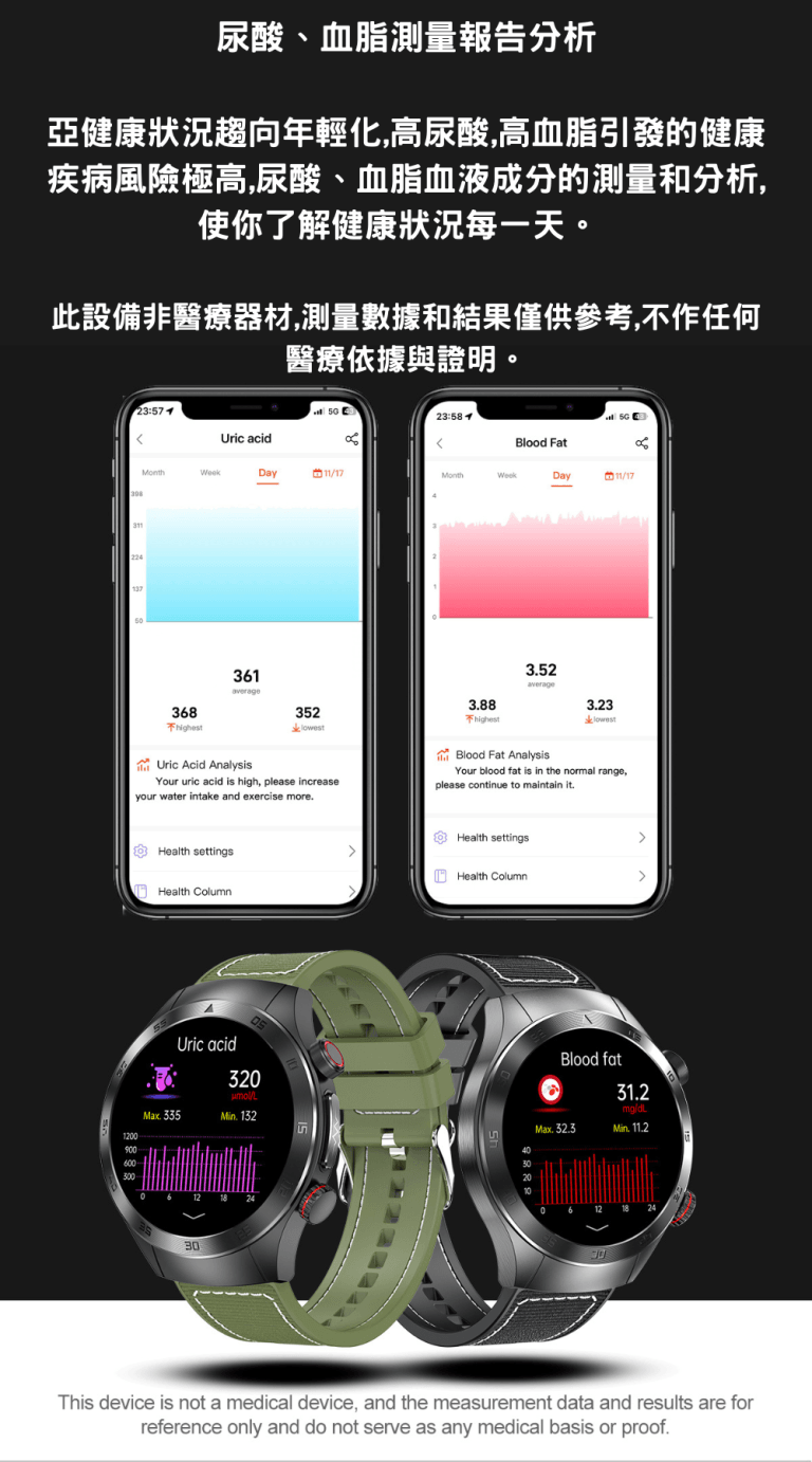E800 多功能激光理療智能手錶-無創血糖尿酸監測