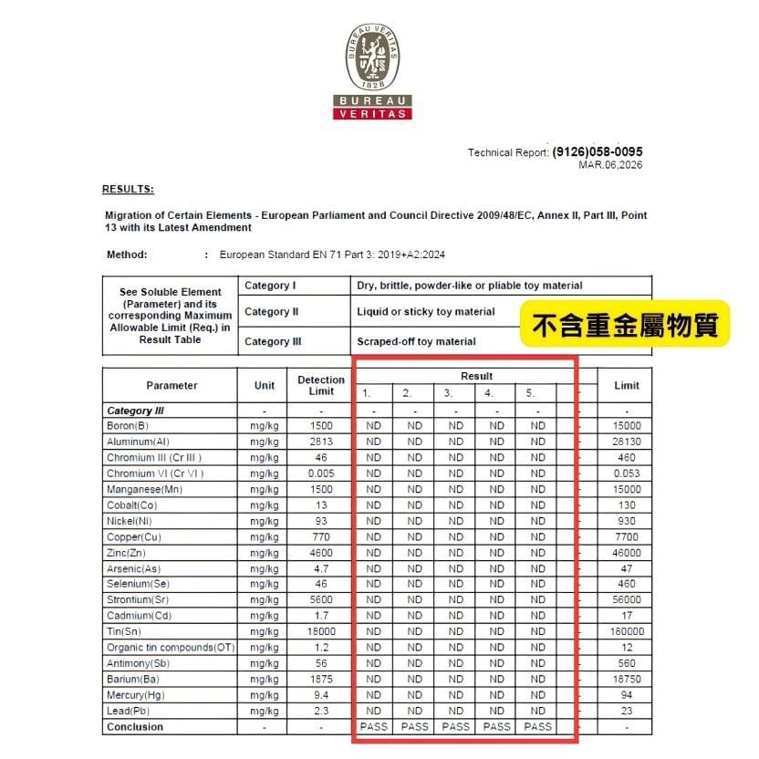 Sylvara接地氣墊 瑜伽墊