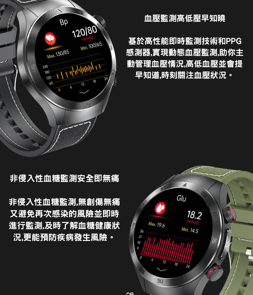 E800 多功能激光理療智能手錶-無創血糖尿酸監測