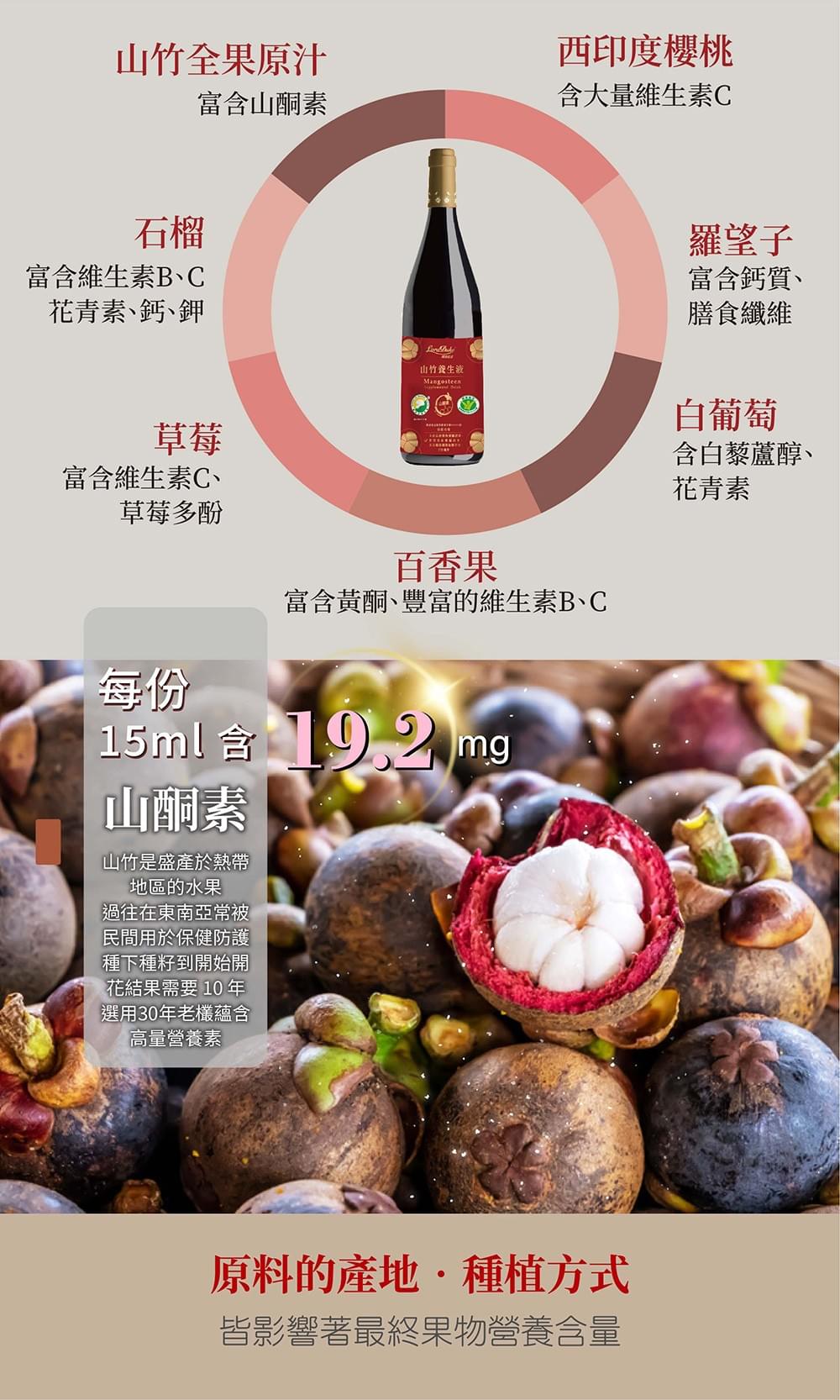 【LordDuke】山竹養生液(60mL/瓶)