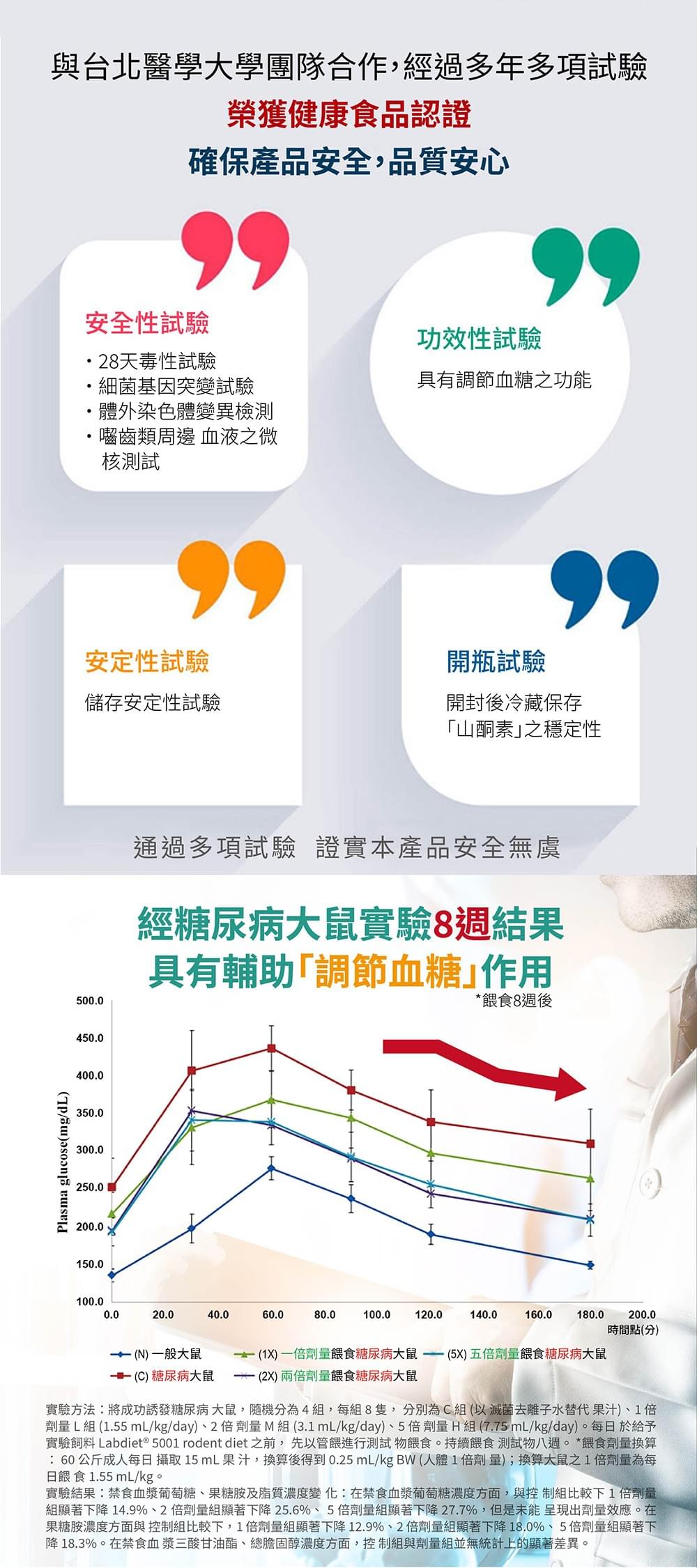 【LordDuke】山竹養生液(570mL/瓶，2入)