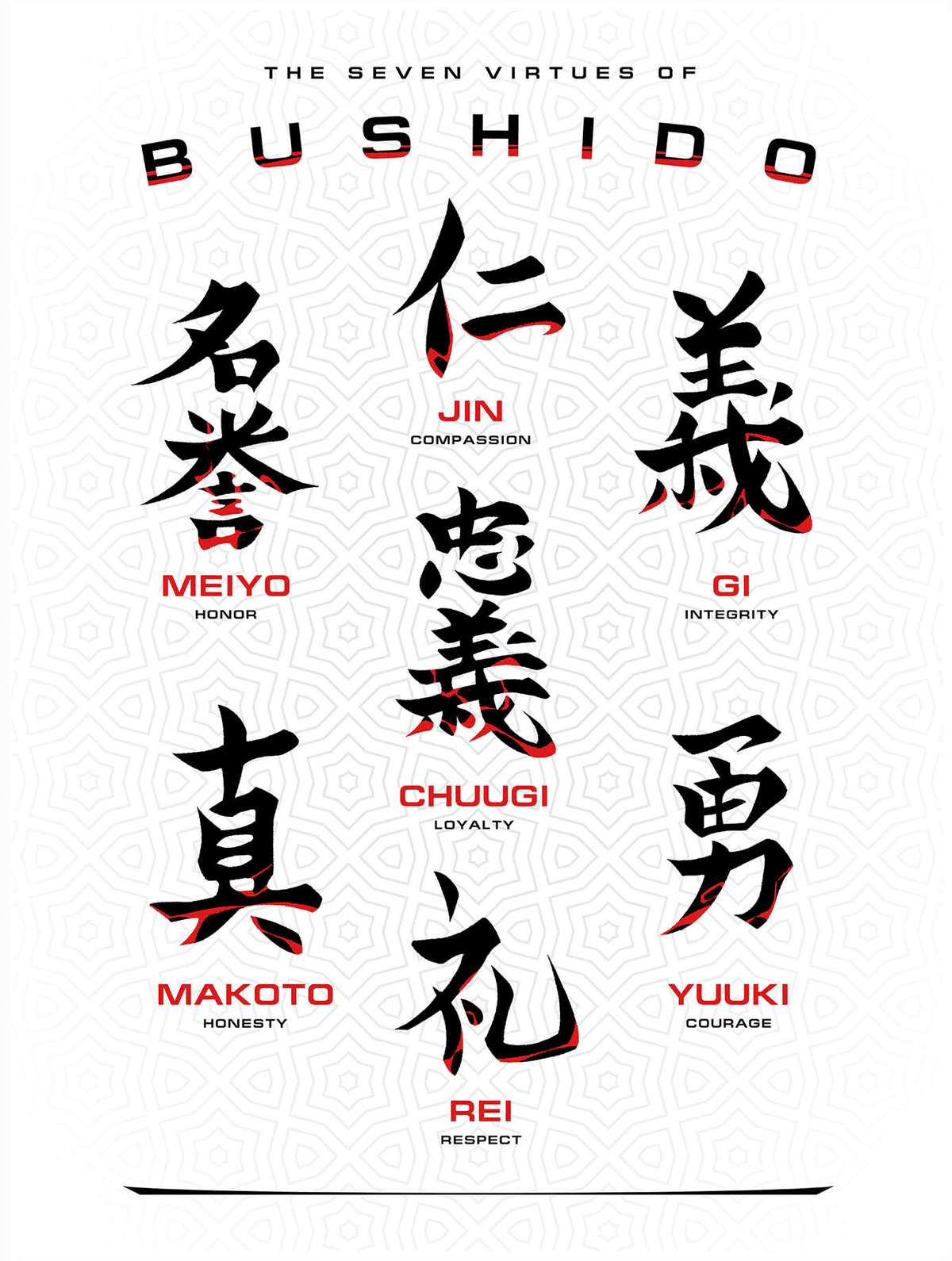 The Bushido Code graphic