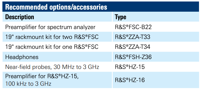 Rohde & Schwarz FSC Spectrum Analyzer
