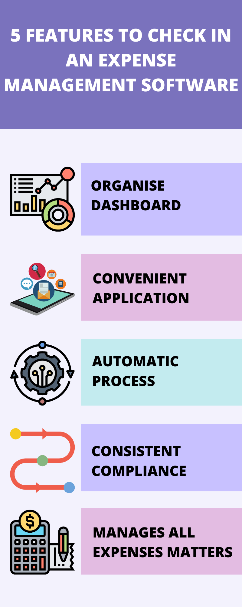 5 Things To Look For in Your Expense Management Softwar...
