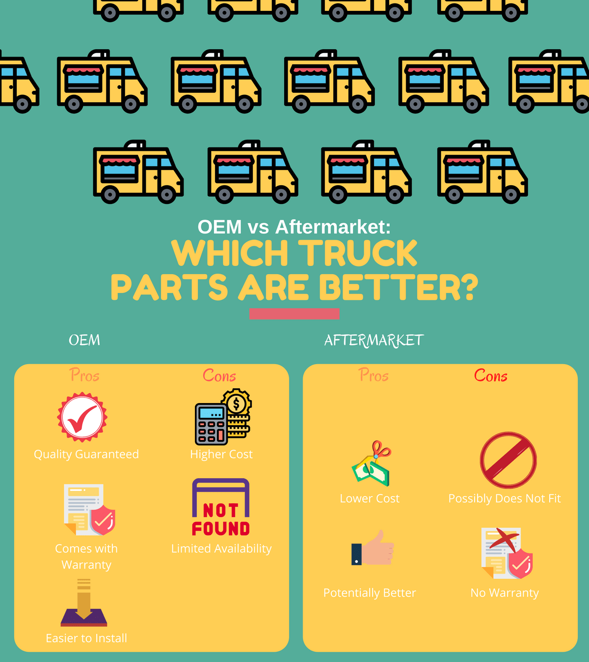 OEM vs Aftermarket: Which Truck Parts Are Better? - Tru...