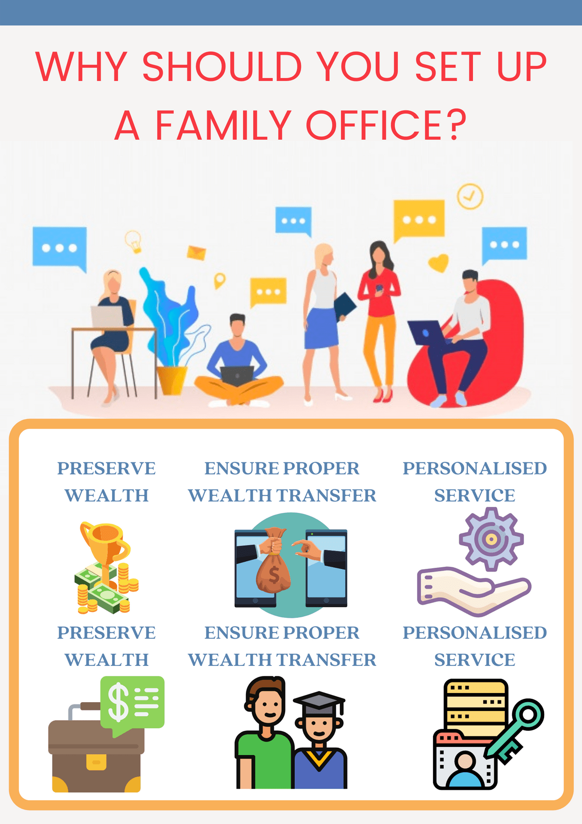 Why Should You Set Up a Family Office? - setting up fam...